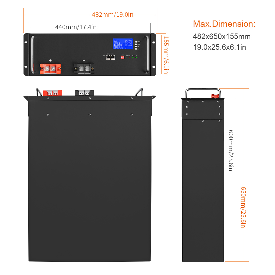 Will lithium batteries be replaced by magnesium batteries?